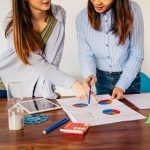 Cum să construiești un brand cu impact social